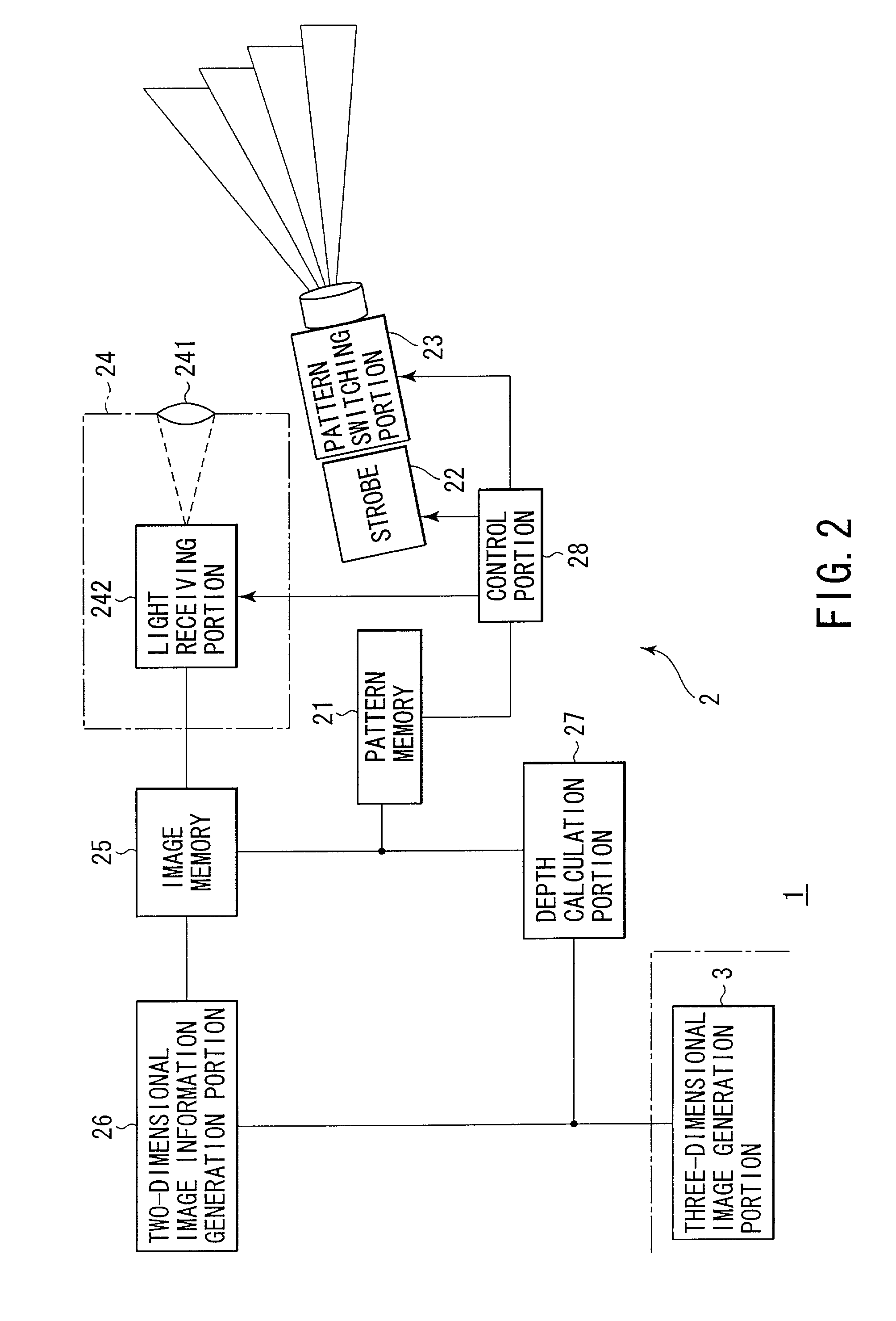 Three-dimensional information acquisition apparatus and three-dimensional information acquisition method