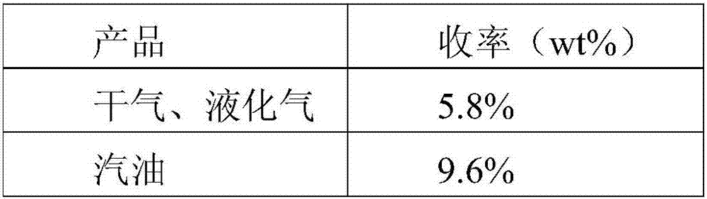 Mg-Al hydrotalcite-like compound catalyst for treating residual oil and extra heavy oil material and preparation method of Mg-Al hydrotalcite-like compound catalyst