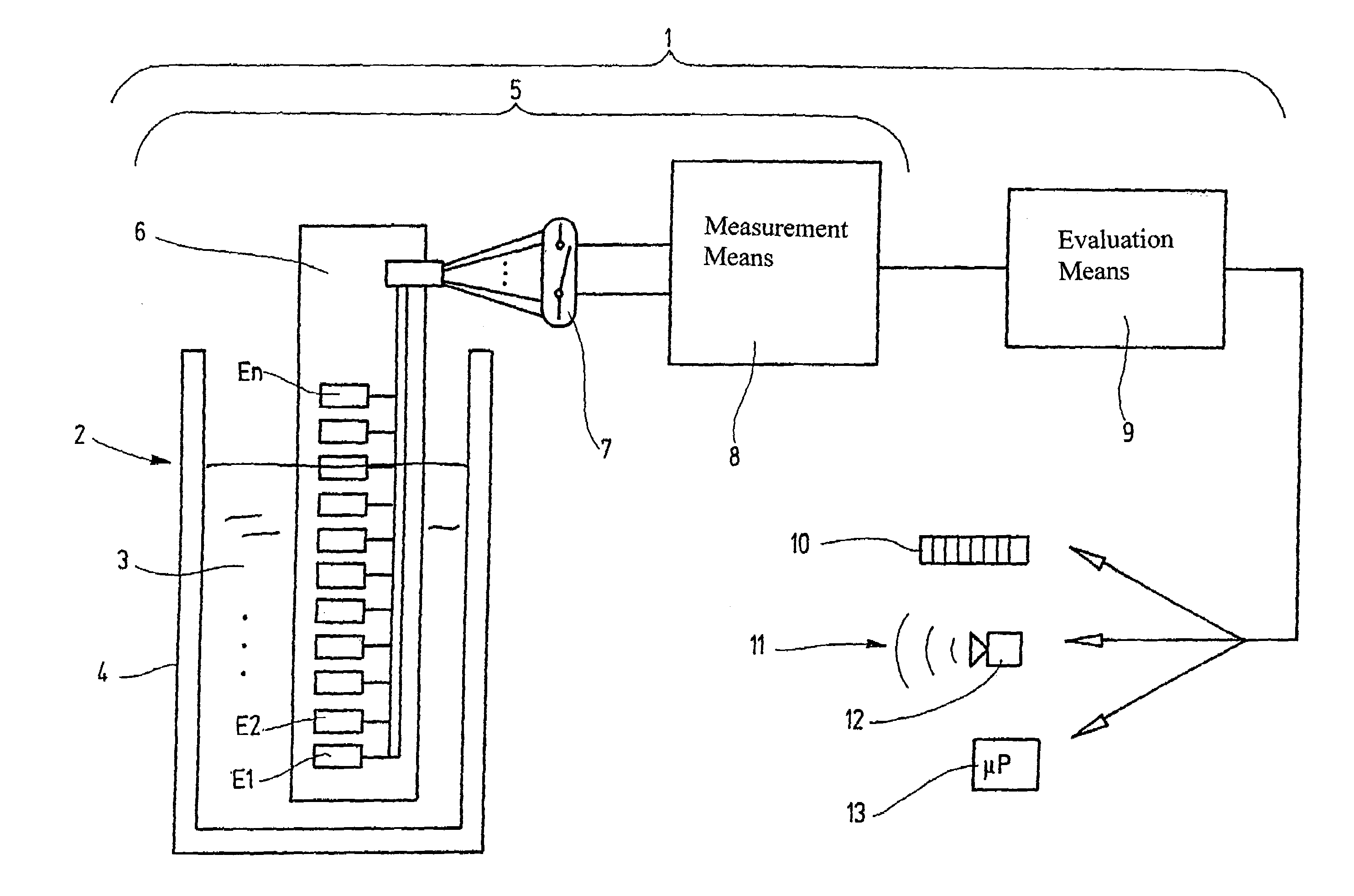 Device and method for measuring capacitance and device for determining the level of a liquid using one such device