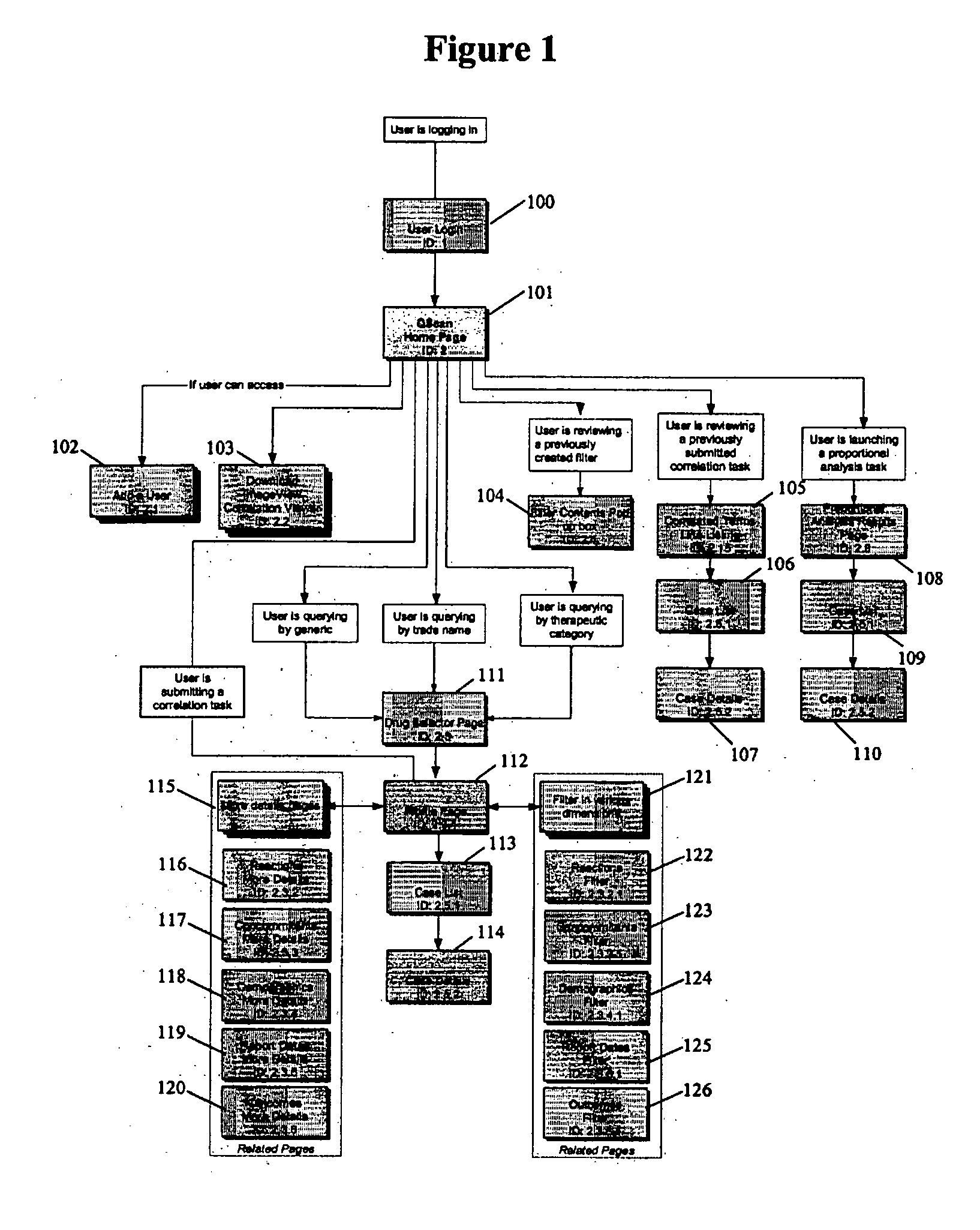 Method for graphically depicting drug adverse effect risks