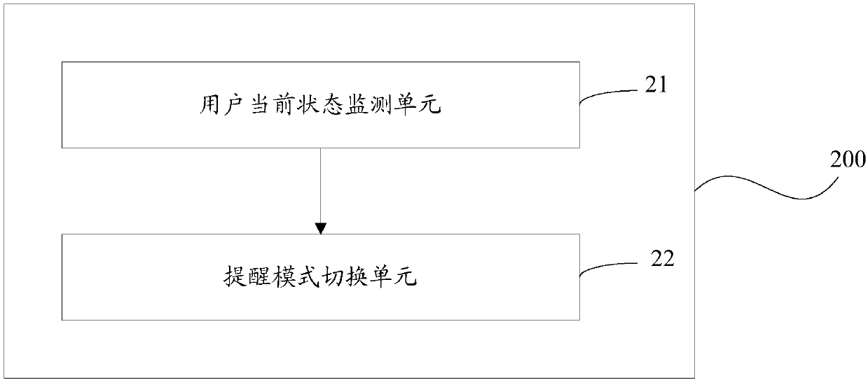 Prompting mode switching method, apparatus, computer apparatus and computer readable storage medium