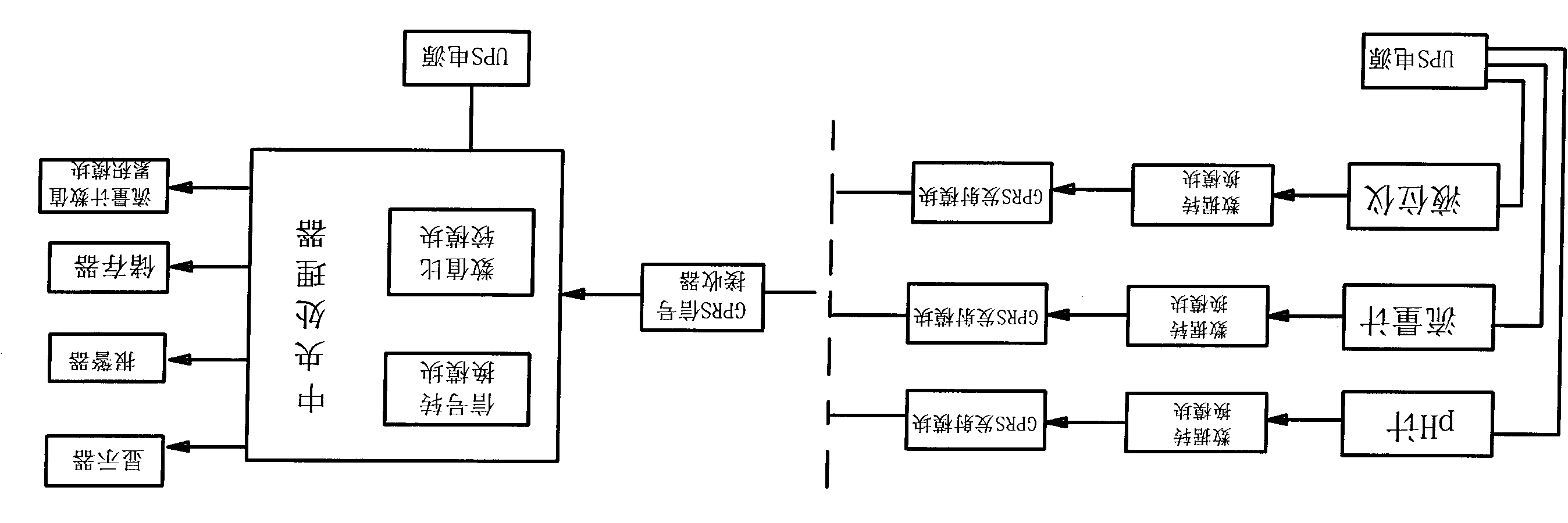 Pickling waste water intelligent monitoring system of stainless steel park