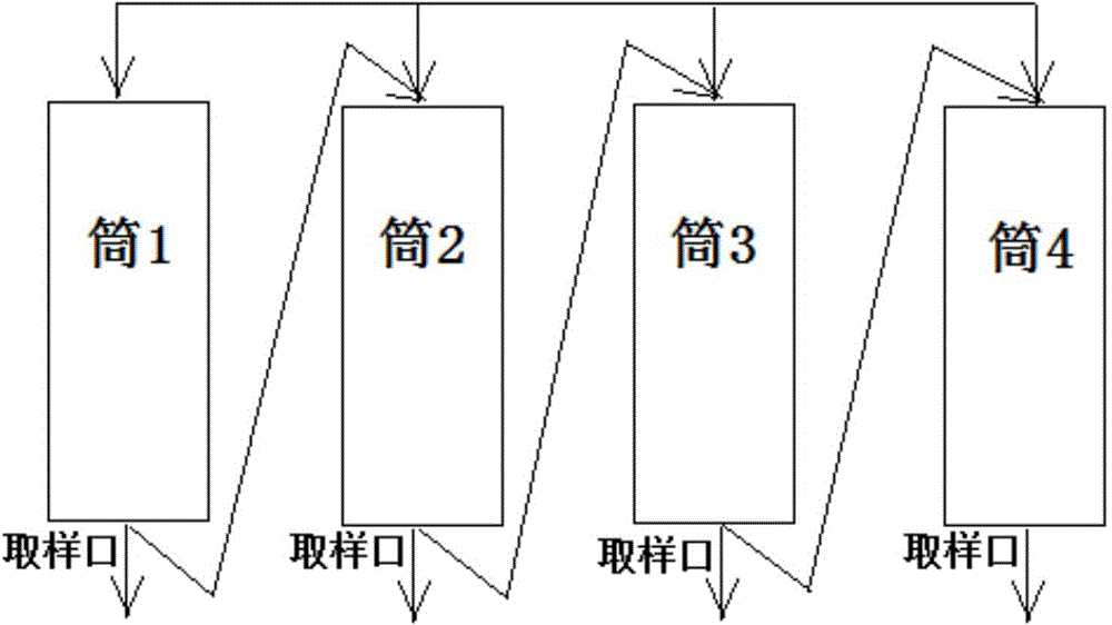 Method for highly efficiently extracting sinomenine hydrochloride from caulis sinomenii