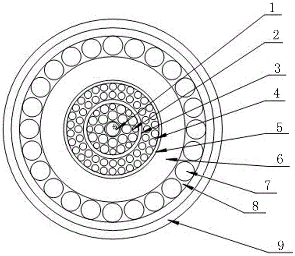 Large cross section submarine optical cable