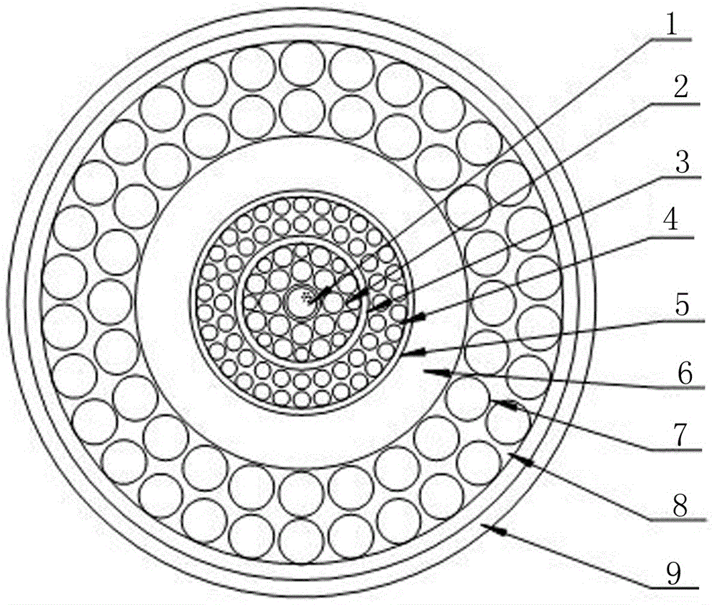 Large cross section submarine optical cable