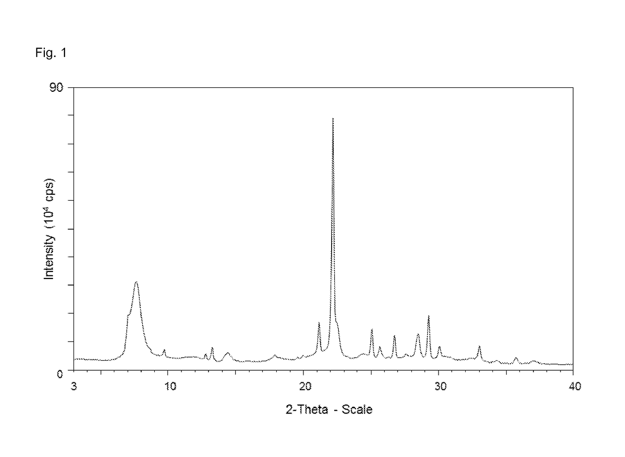 Process for the preparation of a dealuminated zeolitic material having the bea framework structure