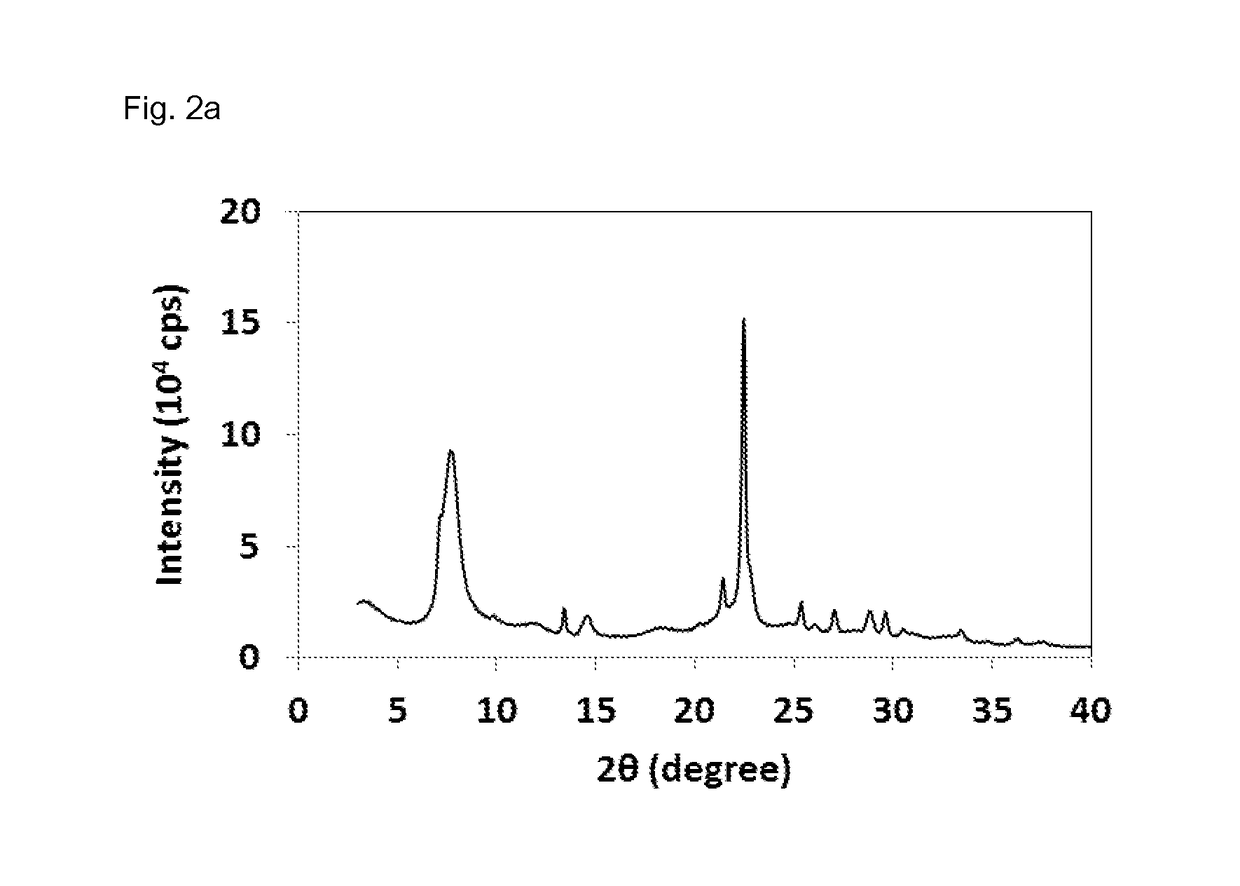 Process for the preparation of a dealuminated zeolitic material having the bea framework structure