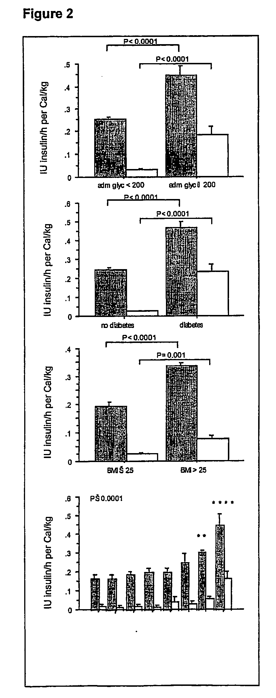 Automatic infusion system based on an adaptive patient model