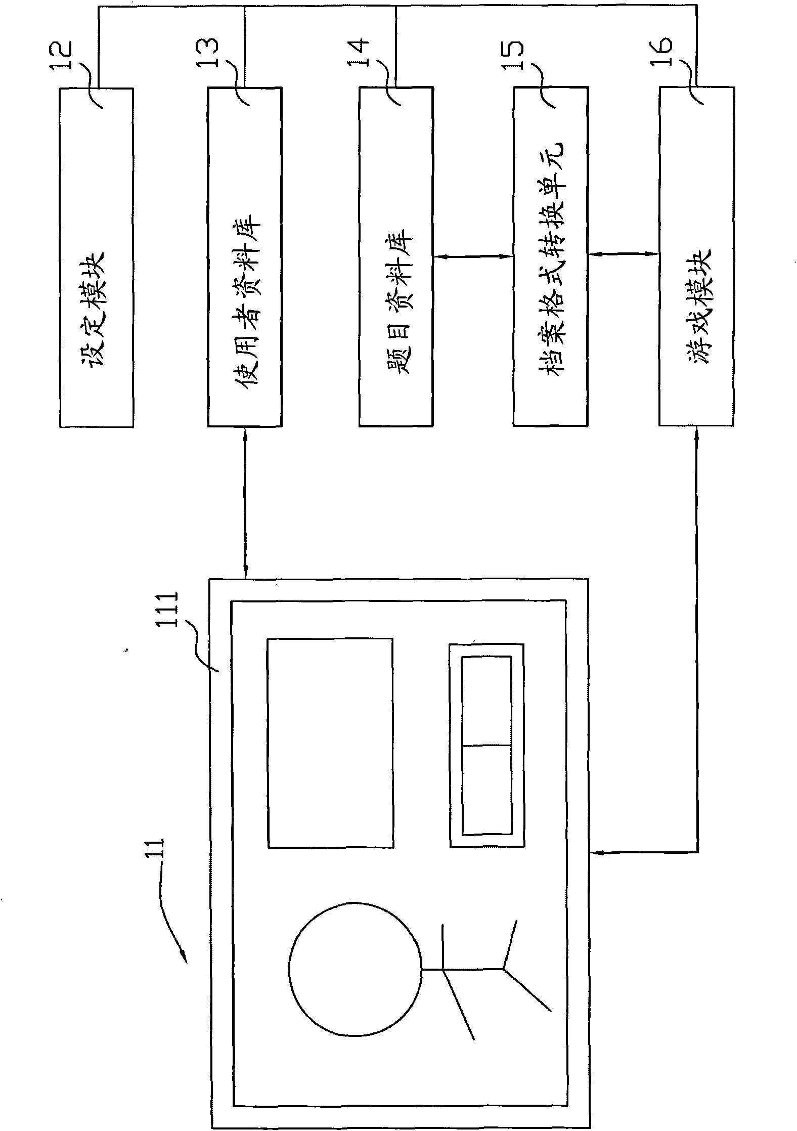 Interactive learning system and method thereof