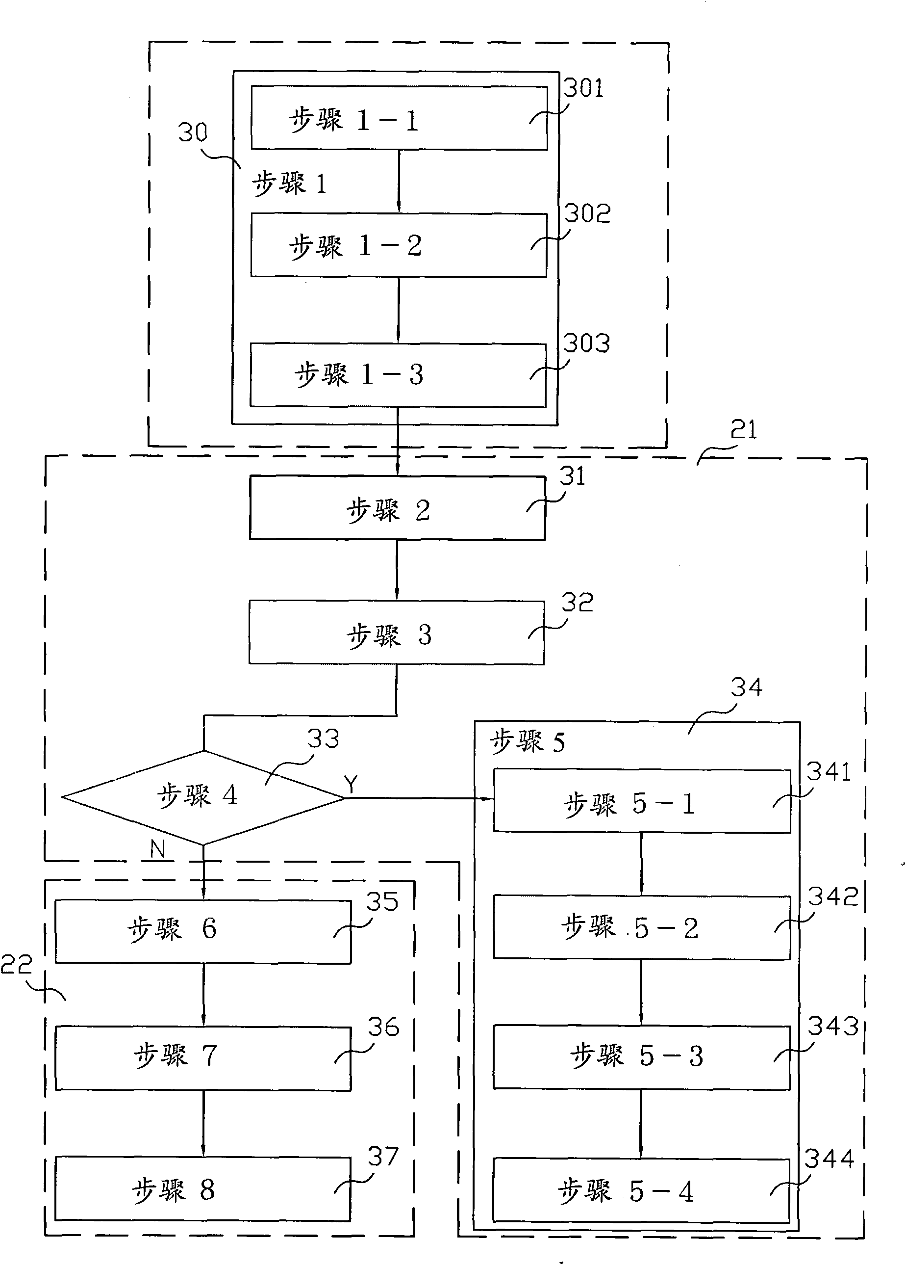 Interactive learning system and method thereof