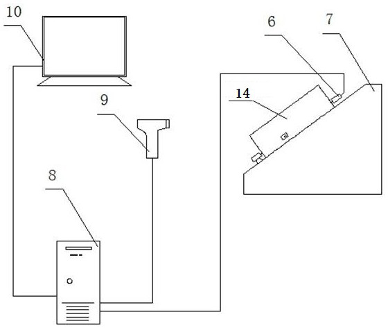 The Technological Method of Detecting Dimensional Parameters of Railway Passenger Car Bearings