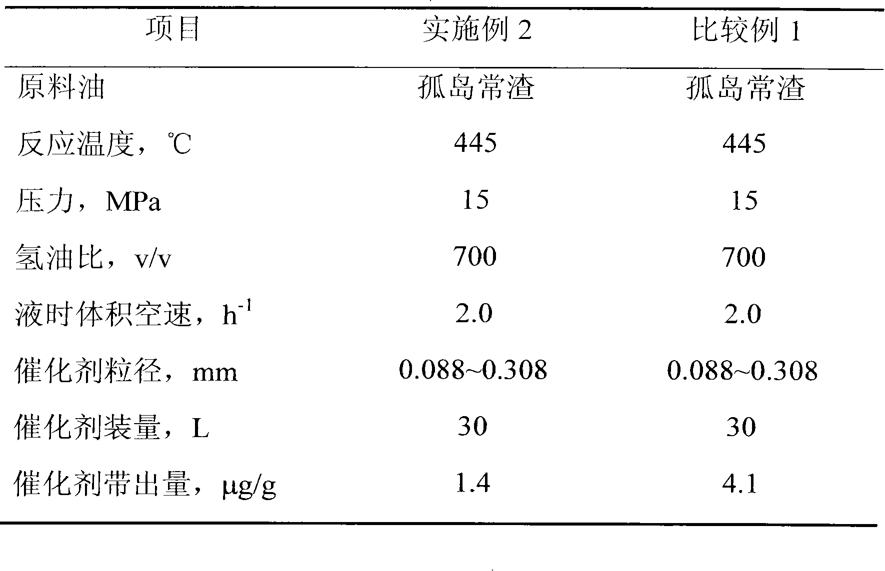 Fluidized bed reactor