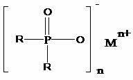 Preparation method of dialkyl hypophosphite