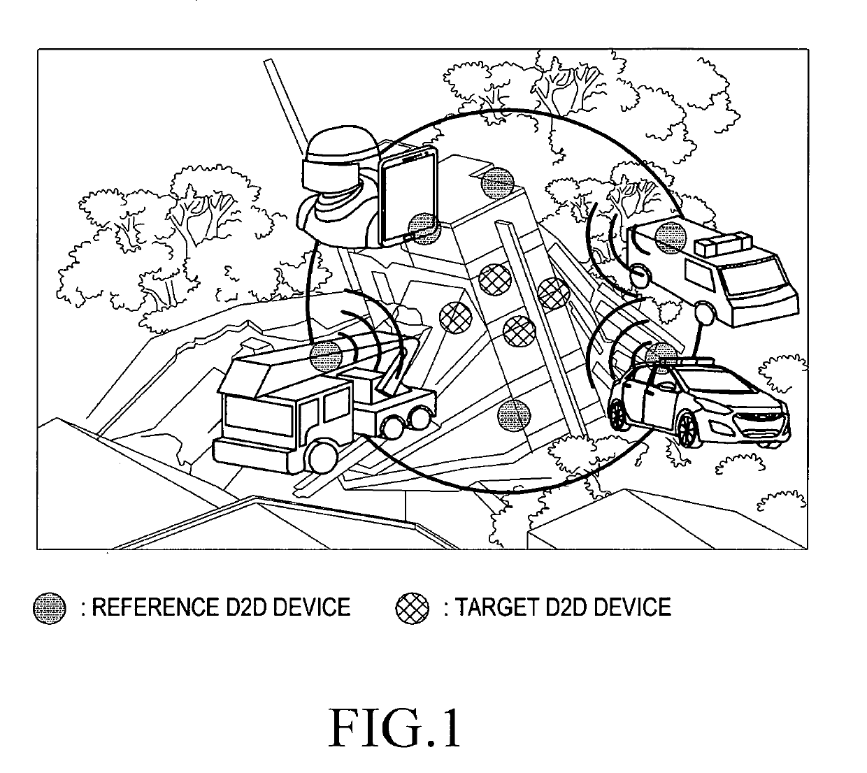 Location detection apparatus and method in communication system supporting device-to-device scheme