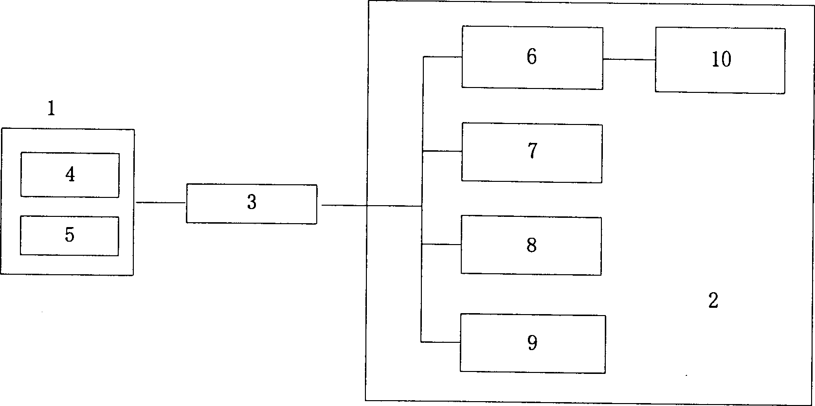 Content safe monitoring system based on digital label and its method