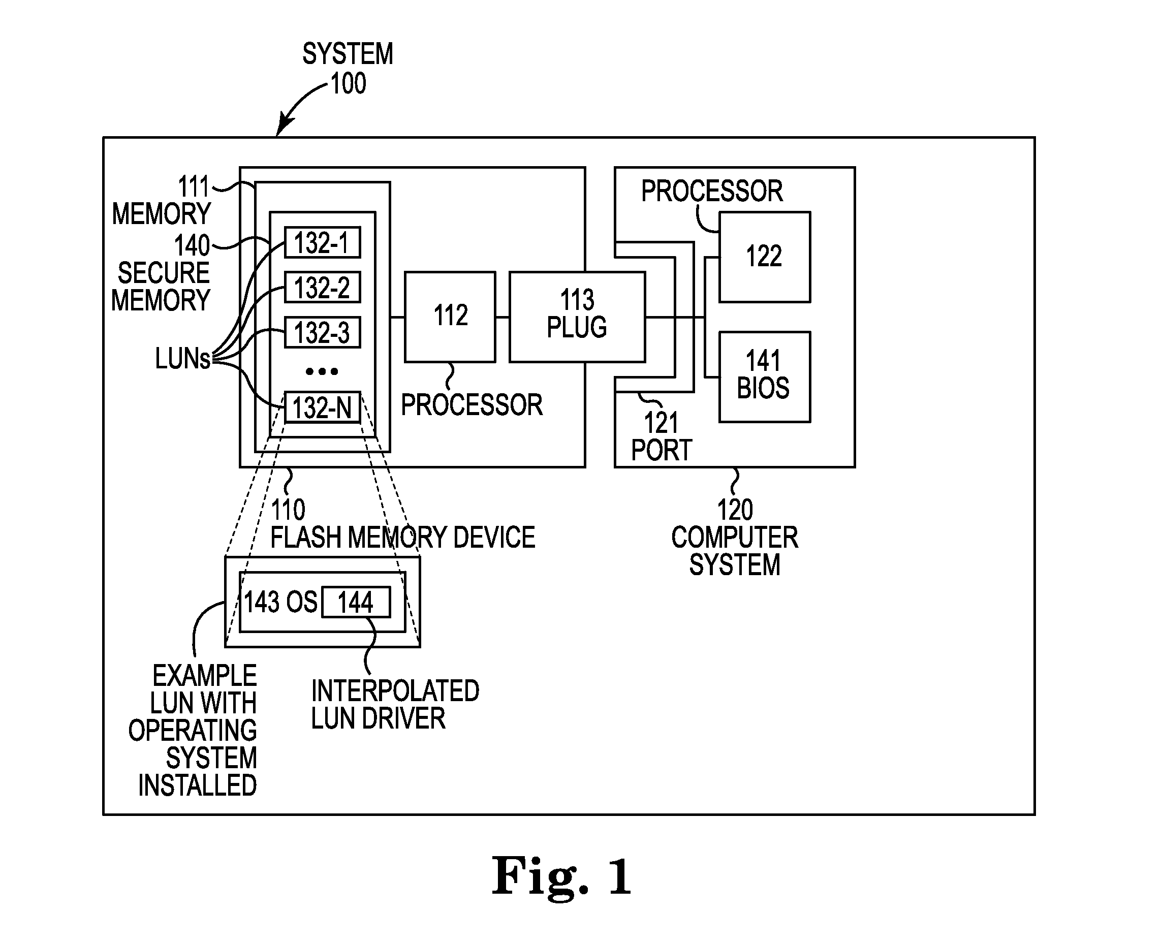 Bootability with multiple logical unit numbers