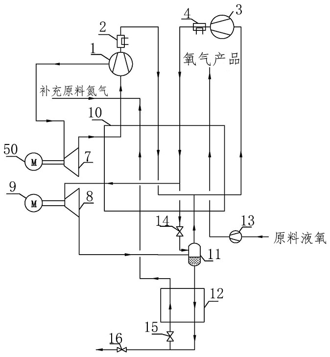 Pressurizing vaporization device for recovering liquid oxygen cold energy and using method of pressurizing vaporization device