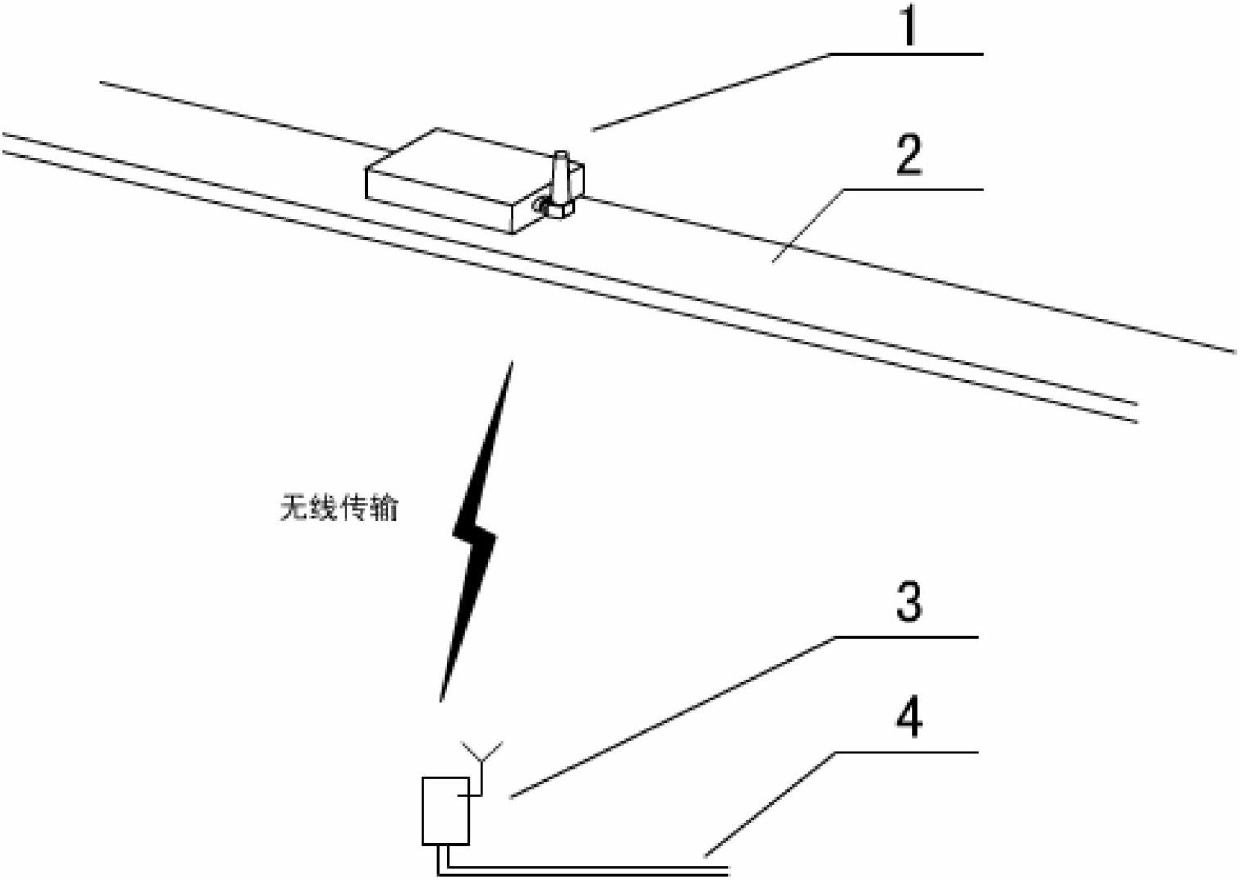 Wireless digital electric field strength monitoring sensor