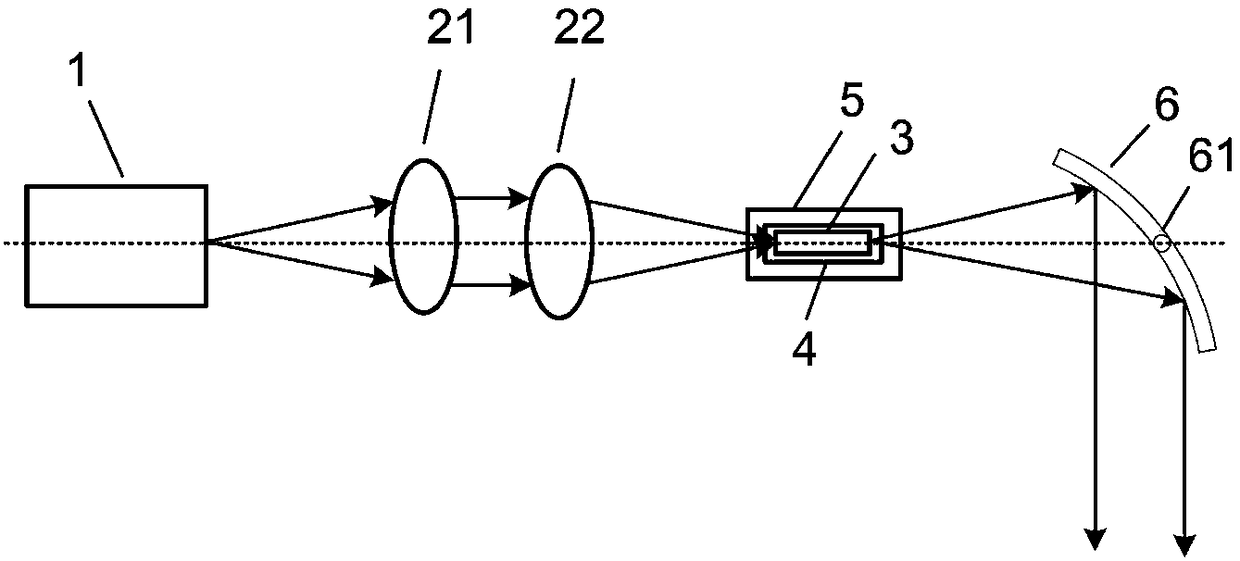 Supercontinuum variable frequency laser based on PPLN crystal