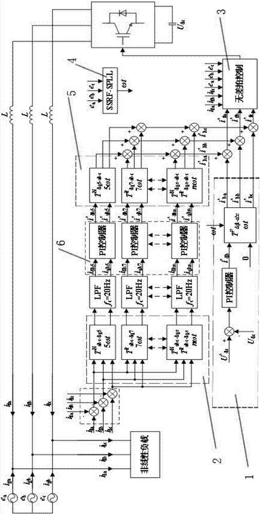 Improved specified sub-harmonic current compensation control method for active power filter