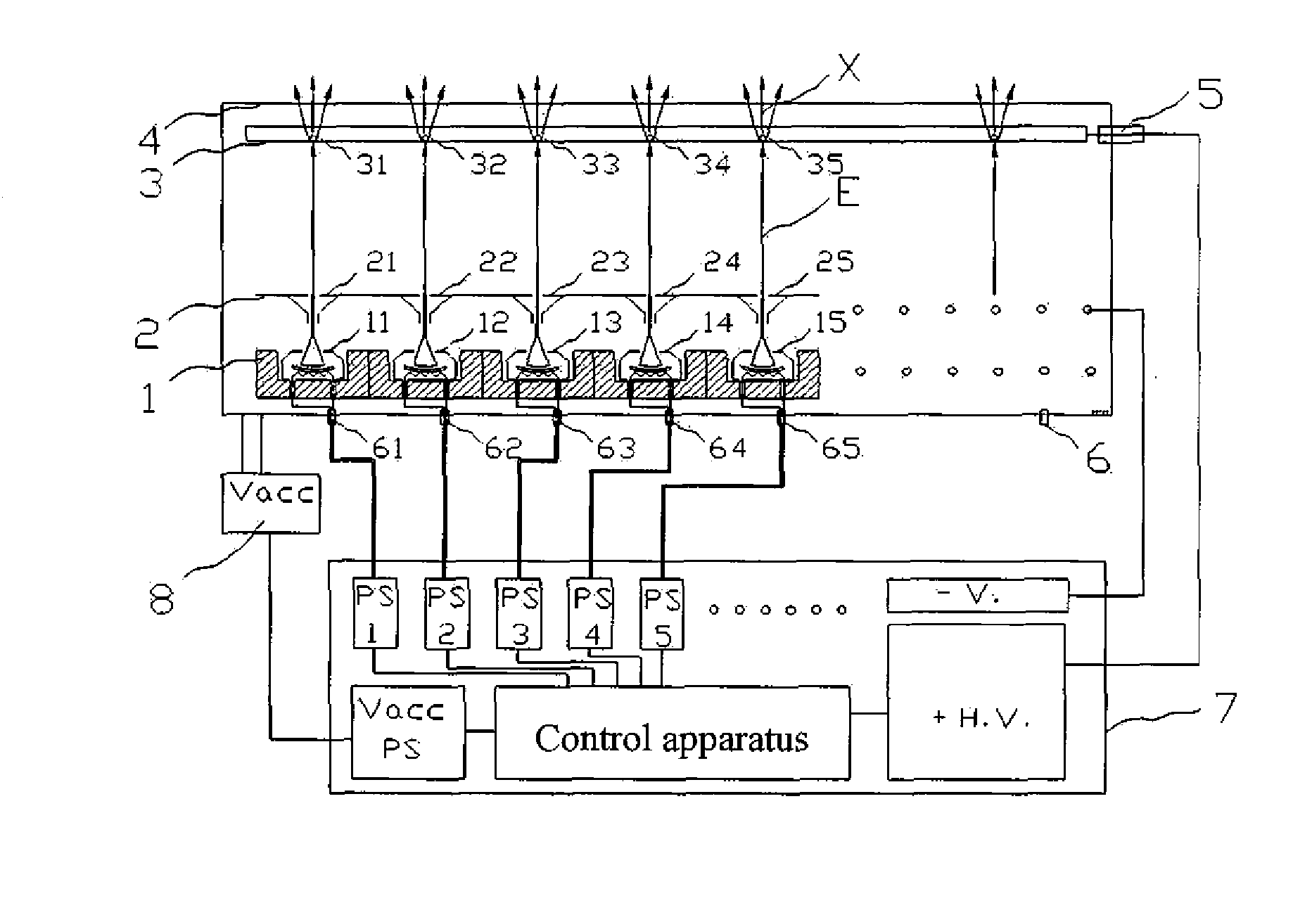 Cathode control multi-cathode distributed x-ray apparatus and ct device having said apparatus