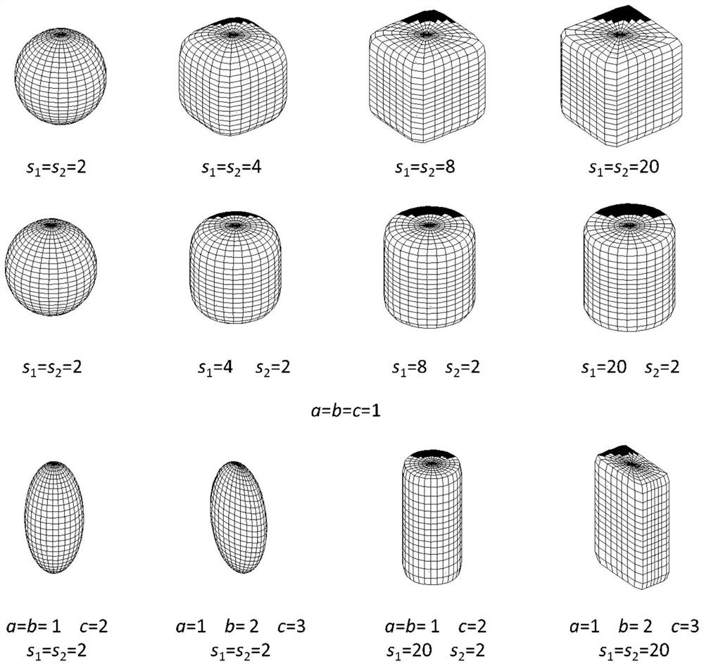 Simulation and analysis method of particle system based on composite hyperellipsoid model