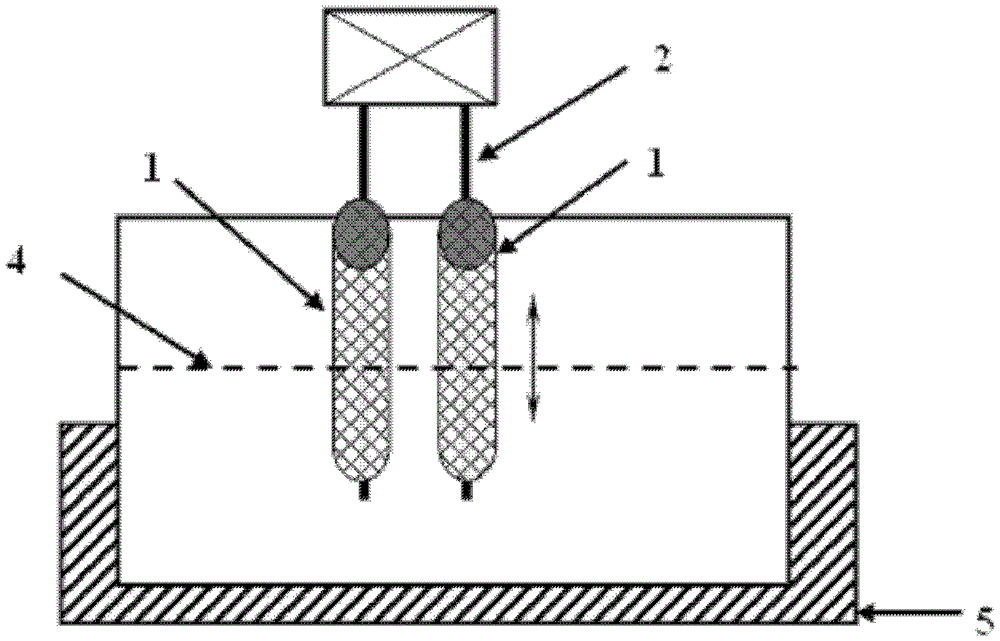 A composite structure artificial blood vessel and its dynamic preparation method