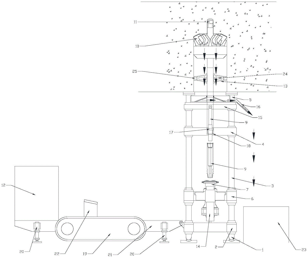 Upward Raise Drilling Technology