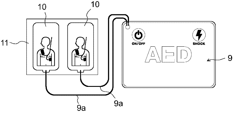 Portable practice tool for heart massaging in cardiopulmonary resuscitation