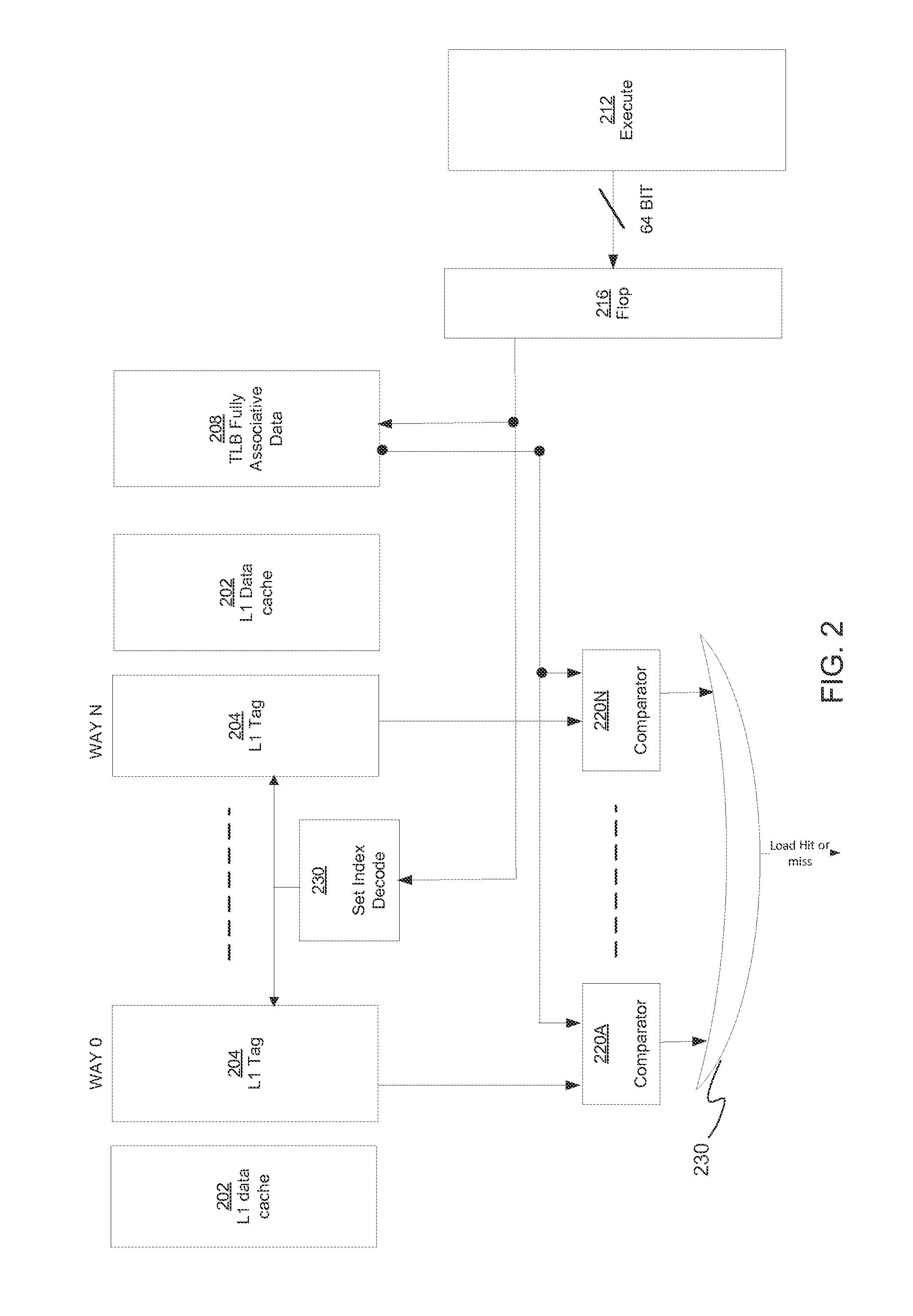 Method and Apparatus to Speed up the Load Access and Data Return Speed Path Using Early Lower Address Bits