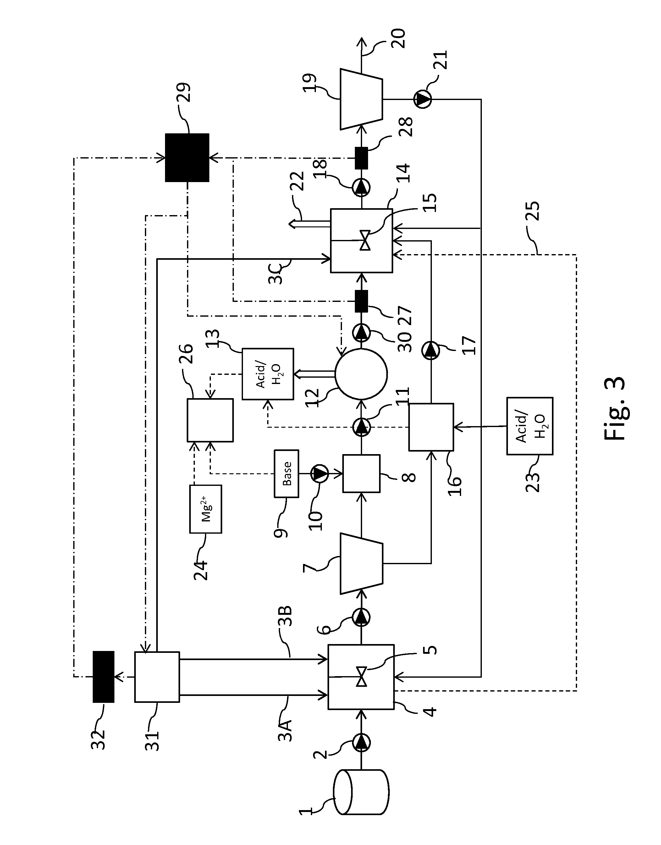 Biogas process with nutrient recovery