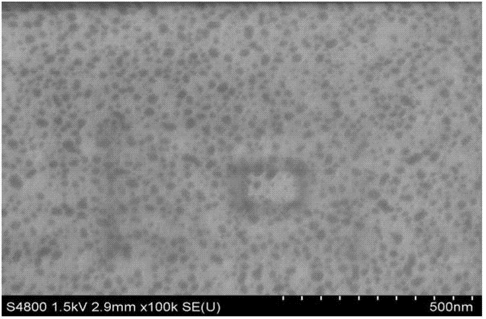 Lithium-ion battery silicon-carbon anode material and preparation method thereof