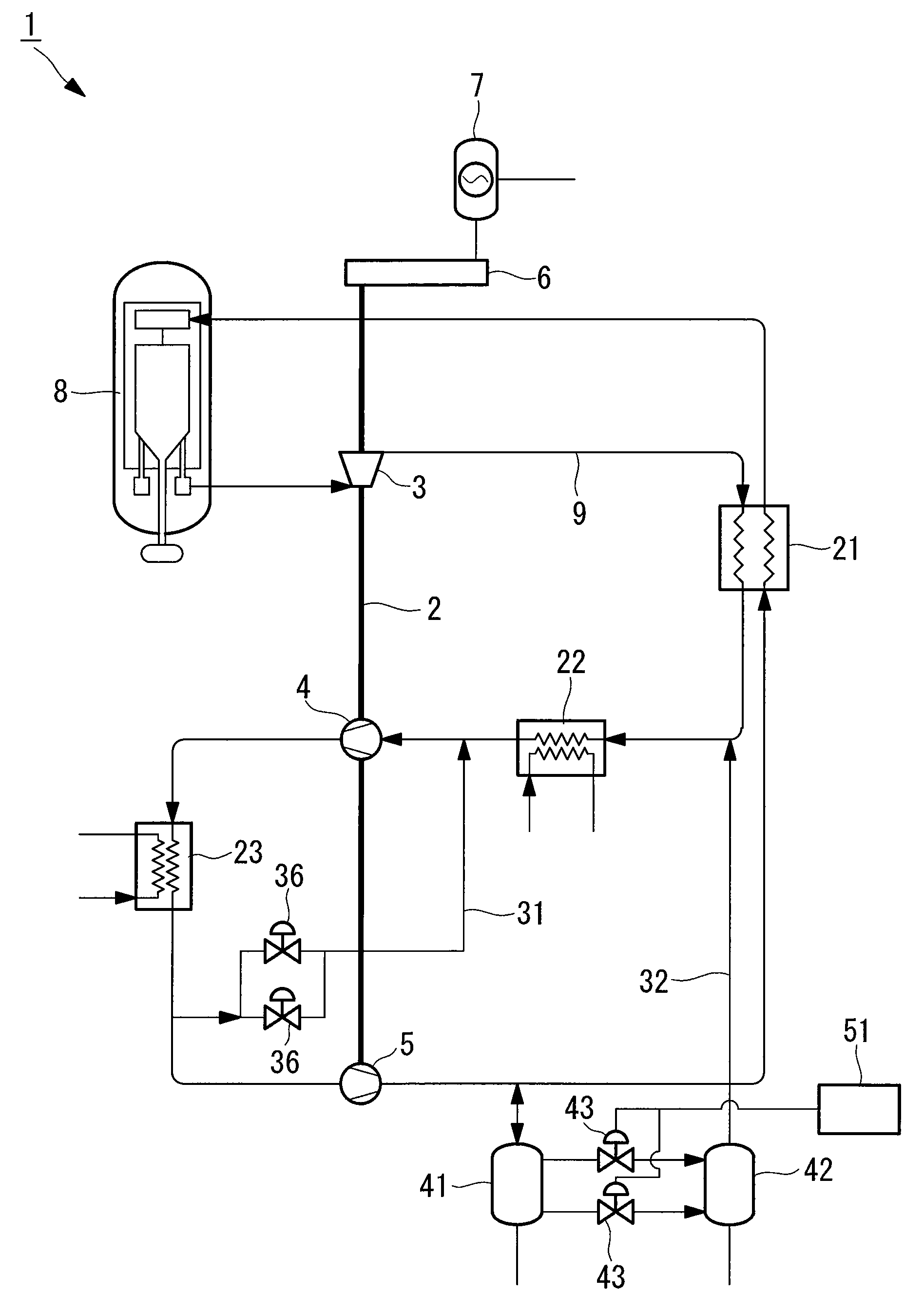 Method of controlling turbine equipment and turbine equipment