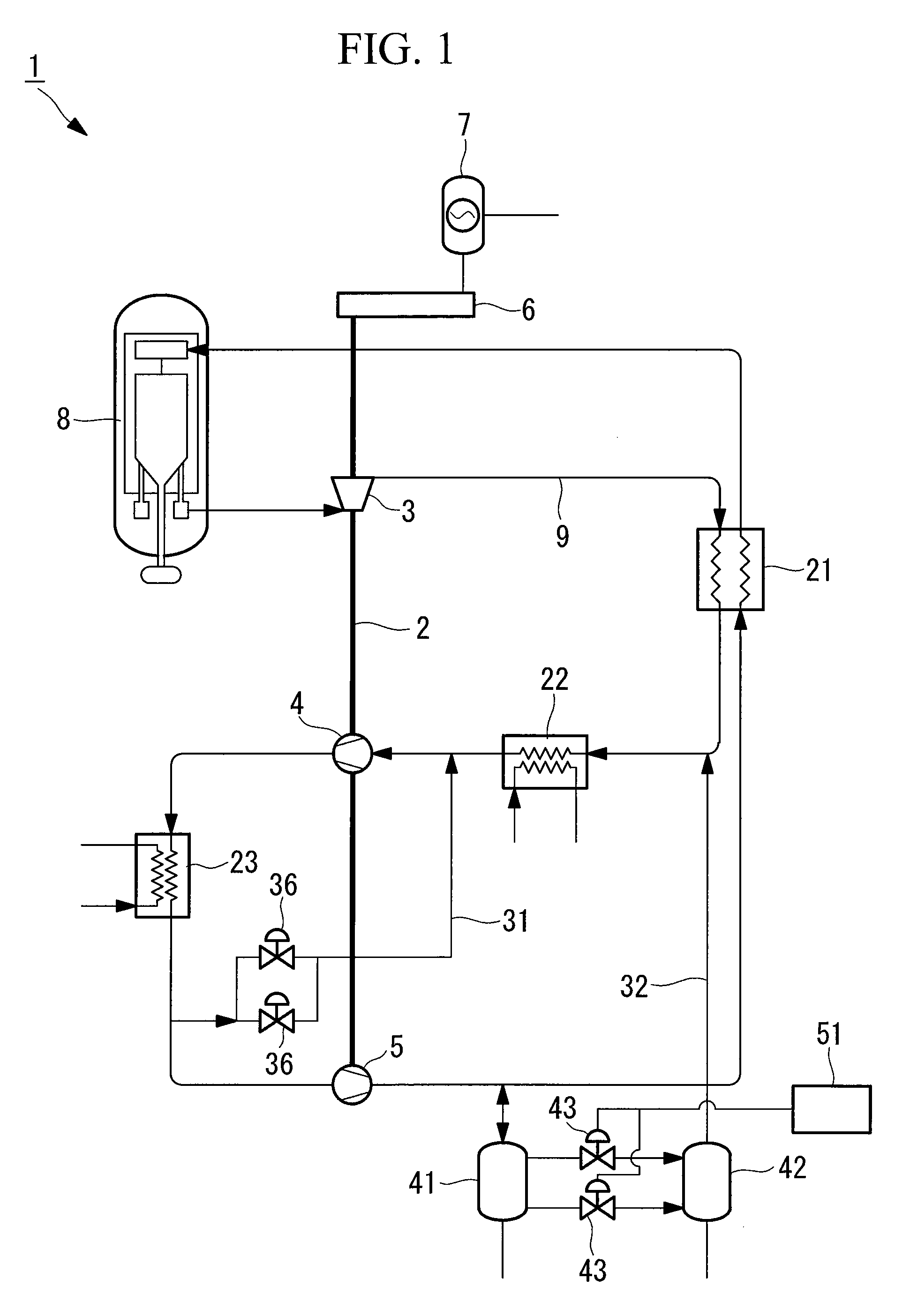 Method of controlling turbine equipment and turbine equipment