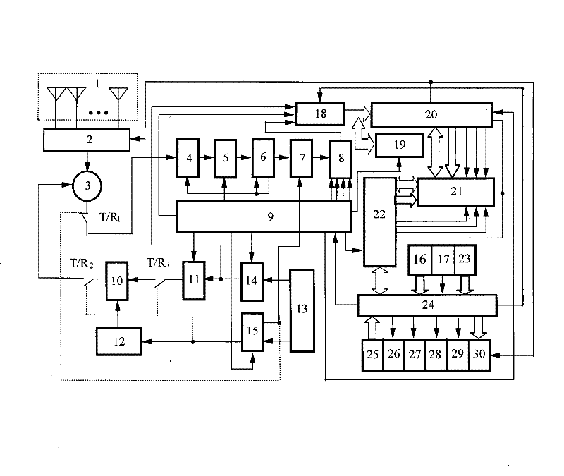 Millimeter wave random code phase modulation amplitude modulation marine anti-collision radar