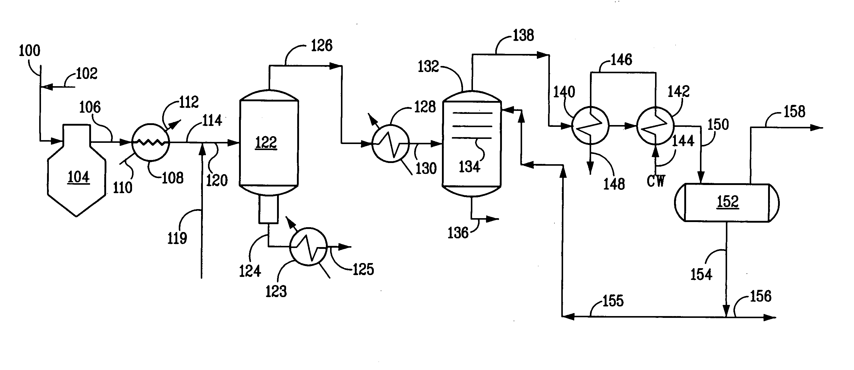 Method for processing hydrocarbon pyrolysis effluent