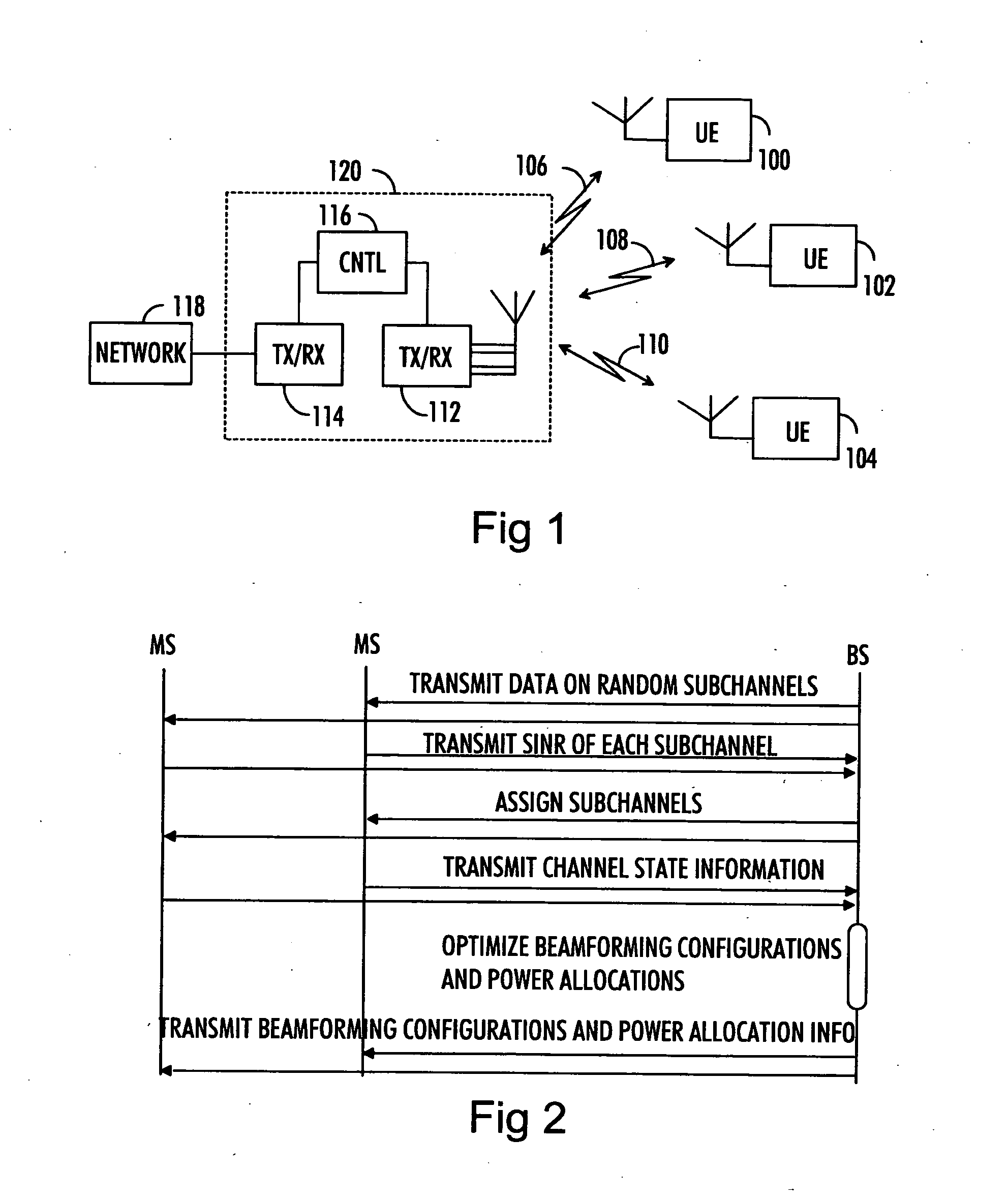 Data transmission parameter optimization in MIMO communications system