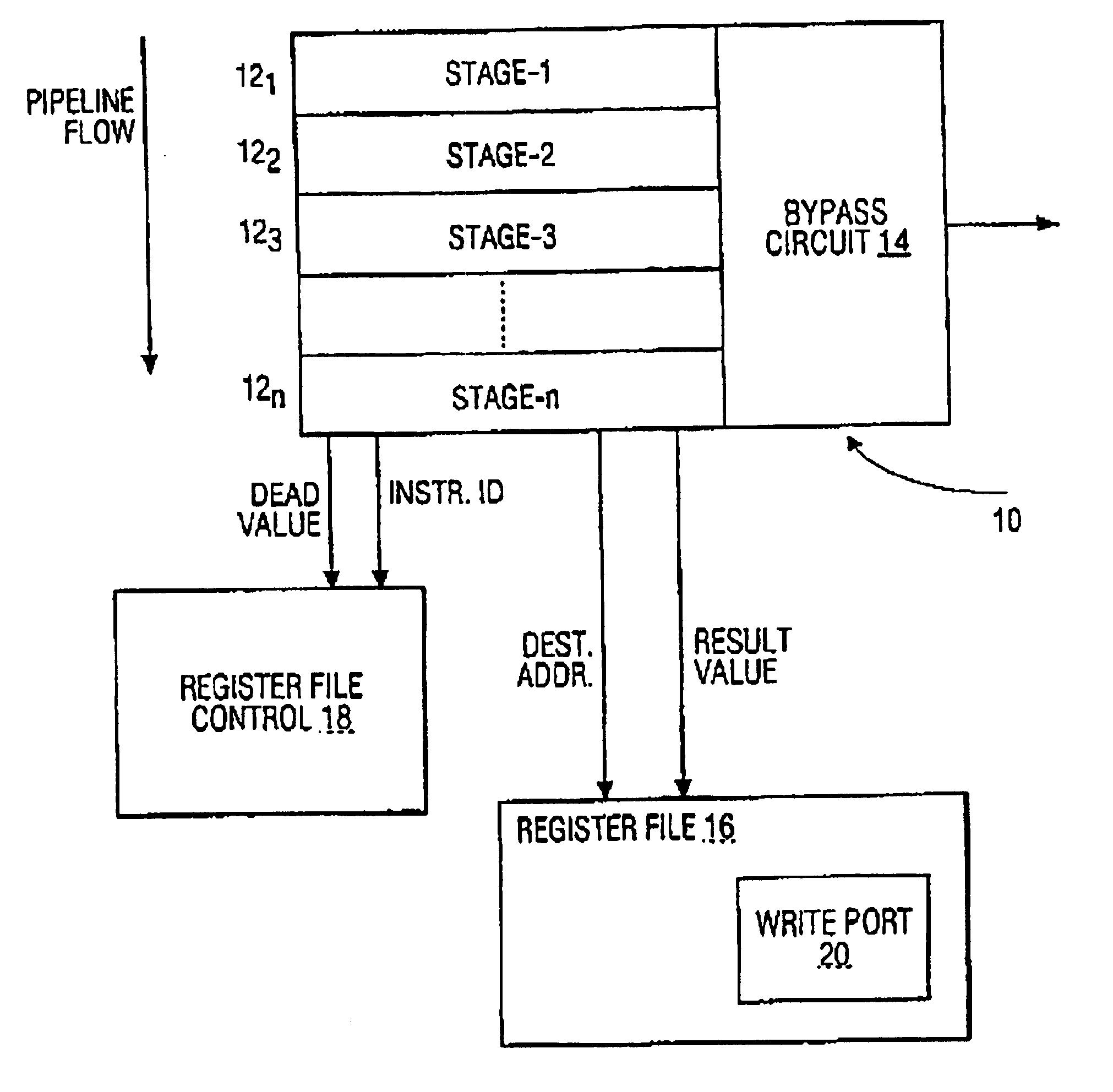 System and method for eliminating write back to register using dead field indicator