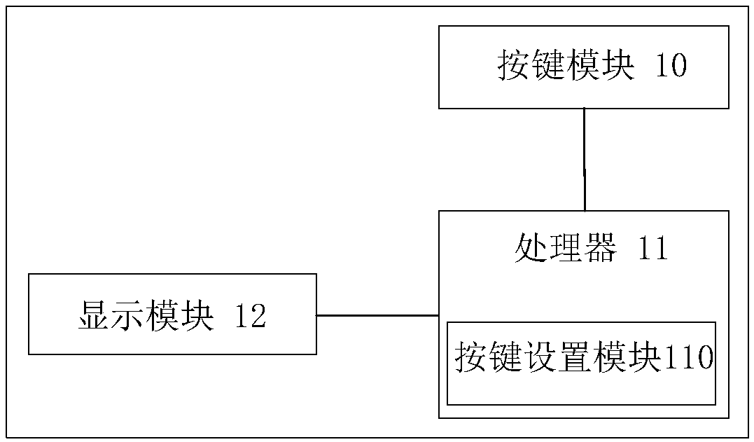 Key function setting method and device, cooking equipment and computer storage medium