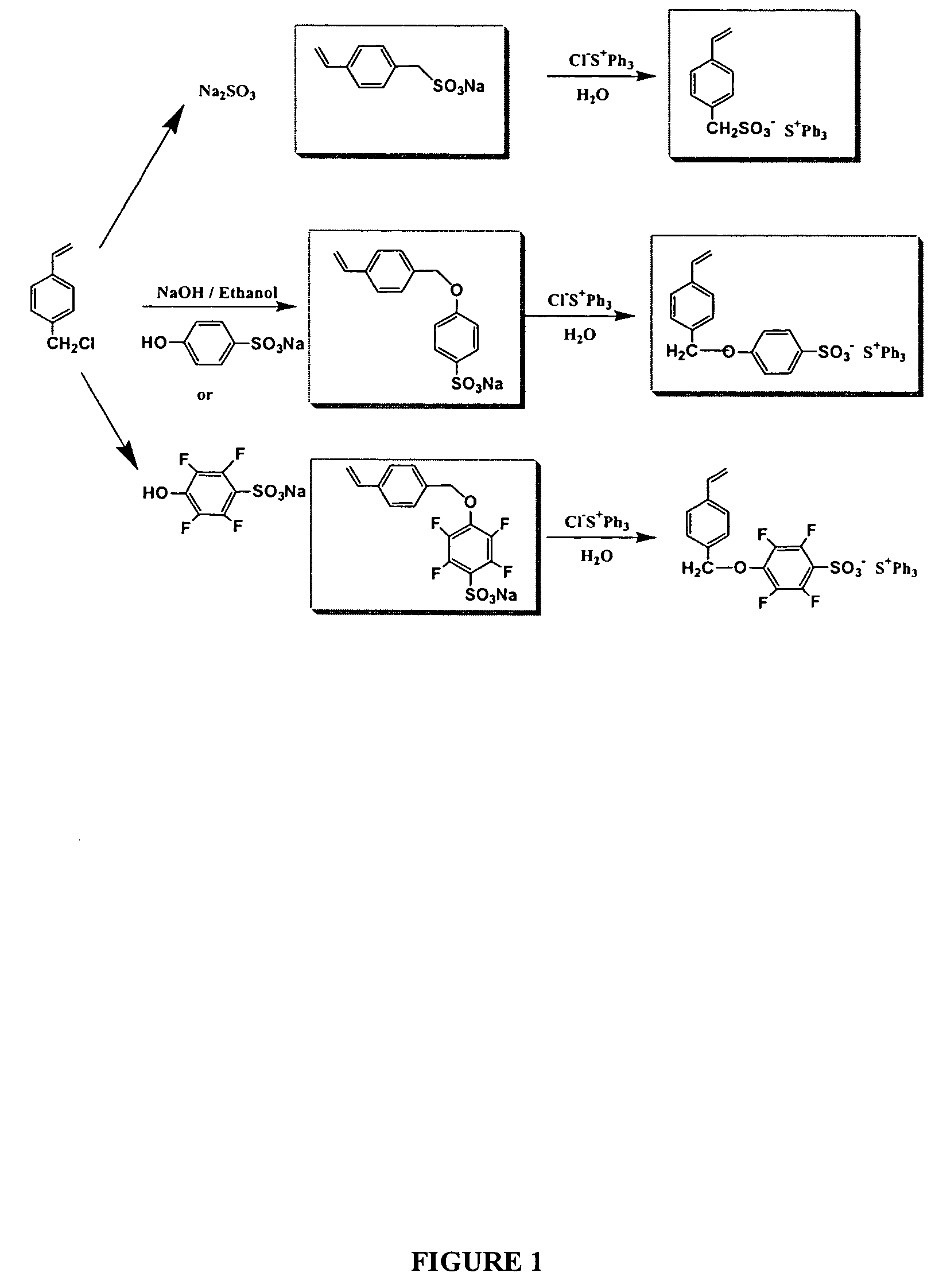 Photoacid generators and lithographic resists comprising the same