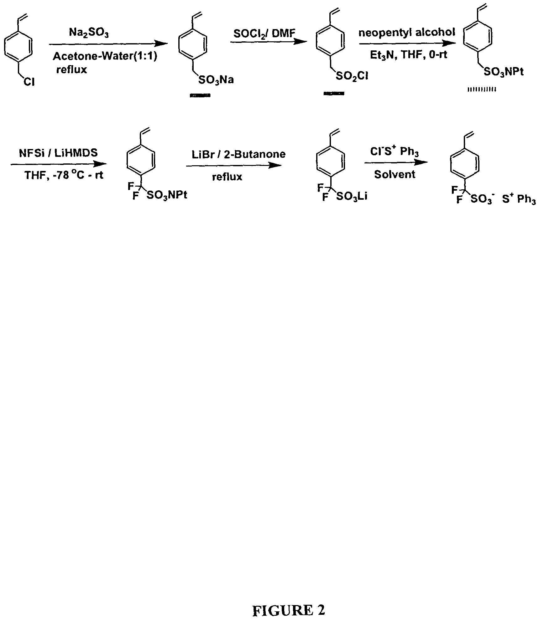 Photoacid generators and lithographic resists comprising the same