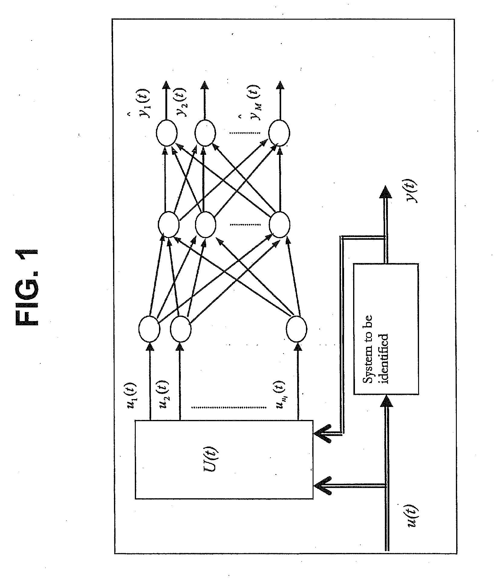 Automation and control of energy efficient fluid catalytic cracking processes for maximizing value added products