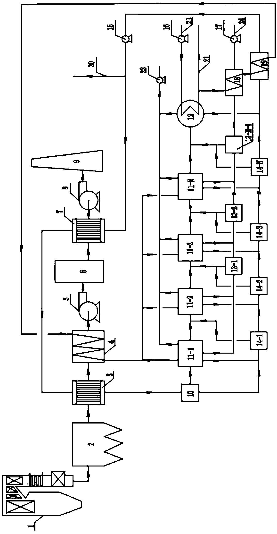 Sea water desalination system based on steam trapping and waste heat recovery for flue gas from power plant