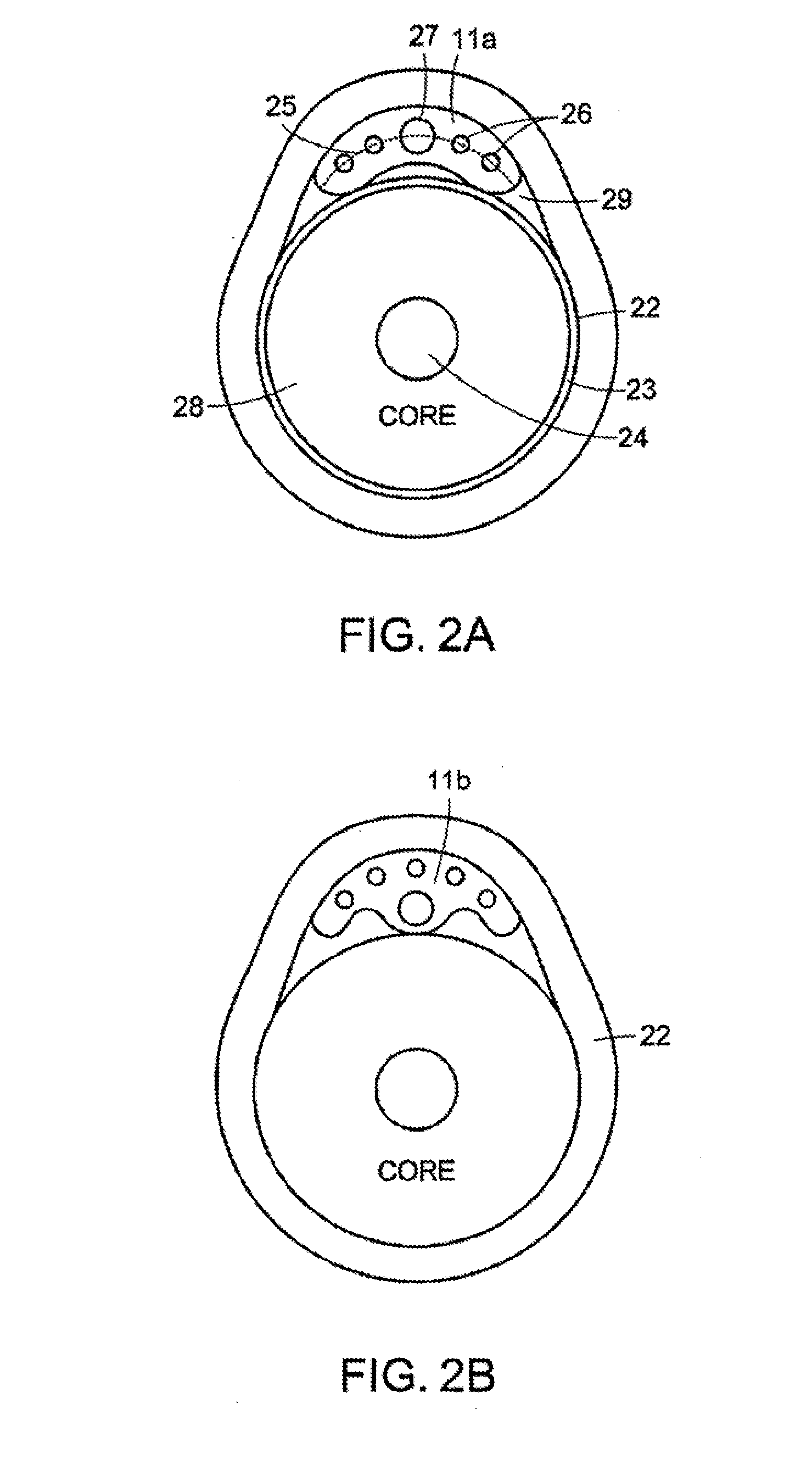 Endoscopic Tissue Separator Surgical Device