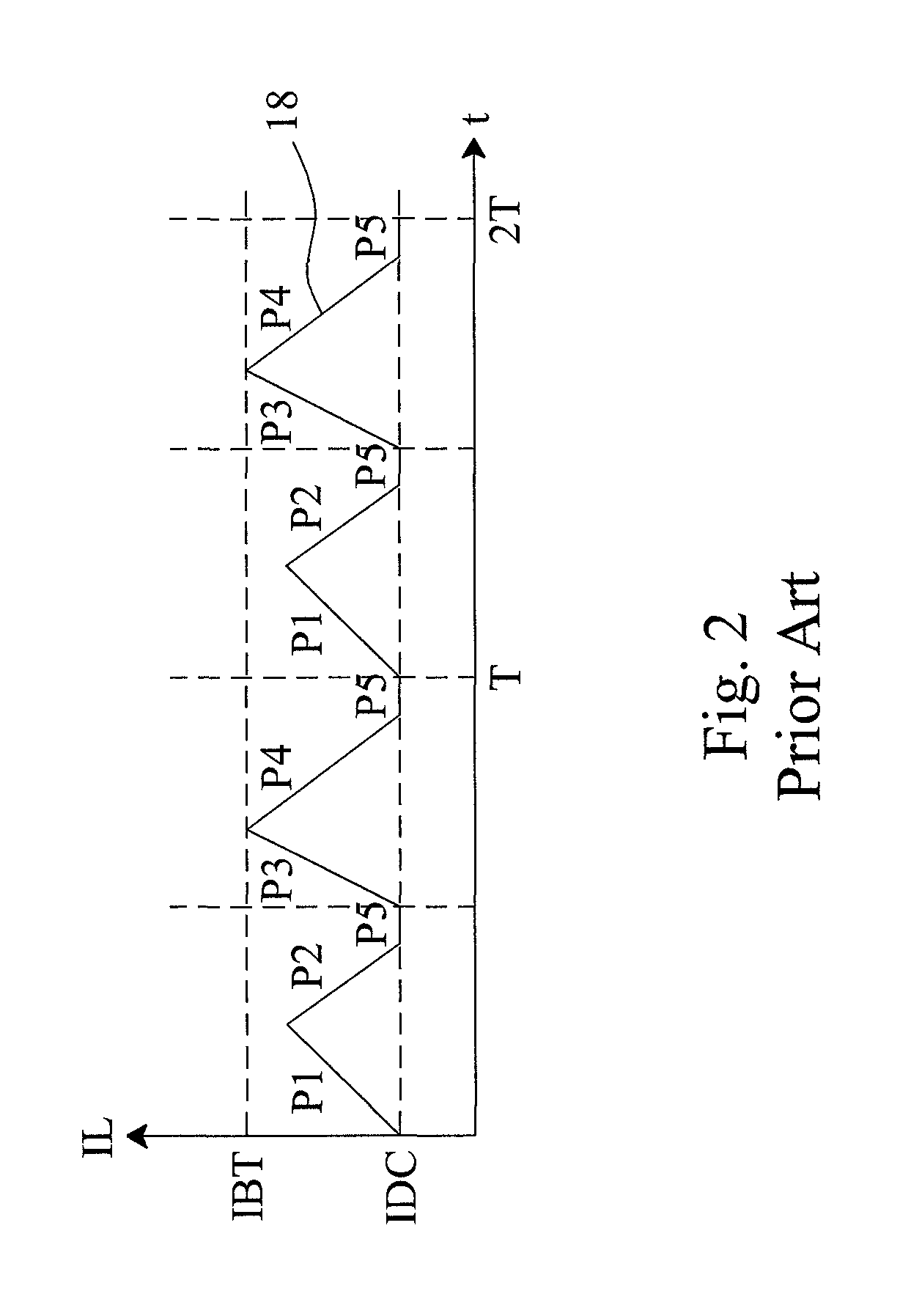 Single-inductor multiple-output power converter