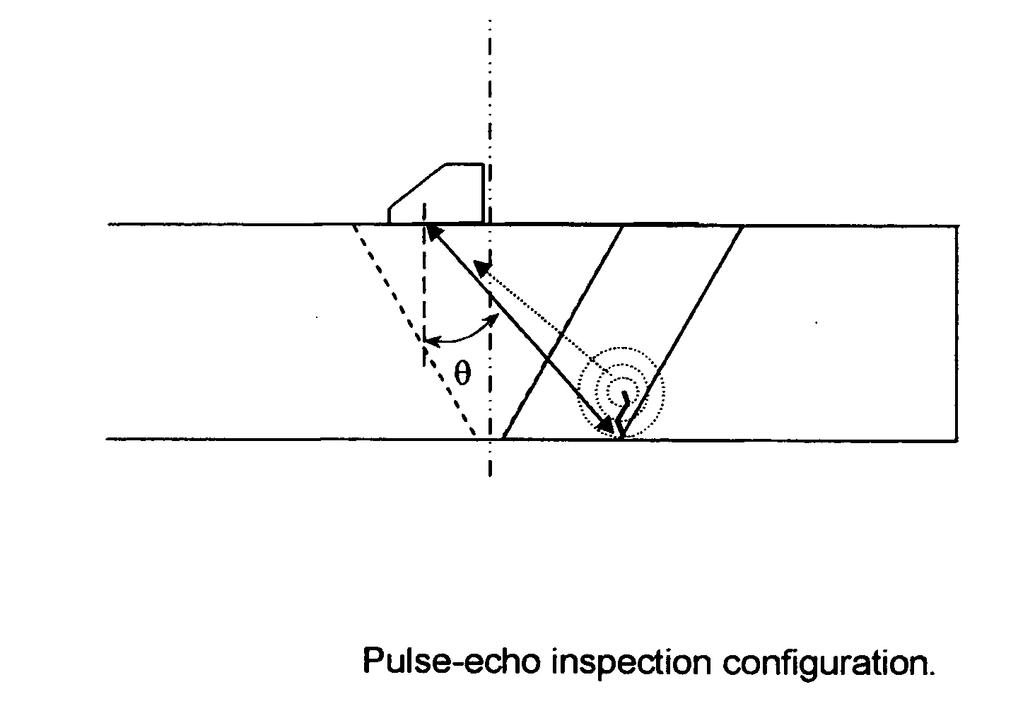 Ultrasonic method for the accurate measurement of crack height in dissimilar metal welds using phased array