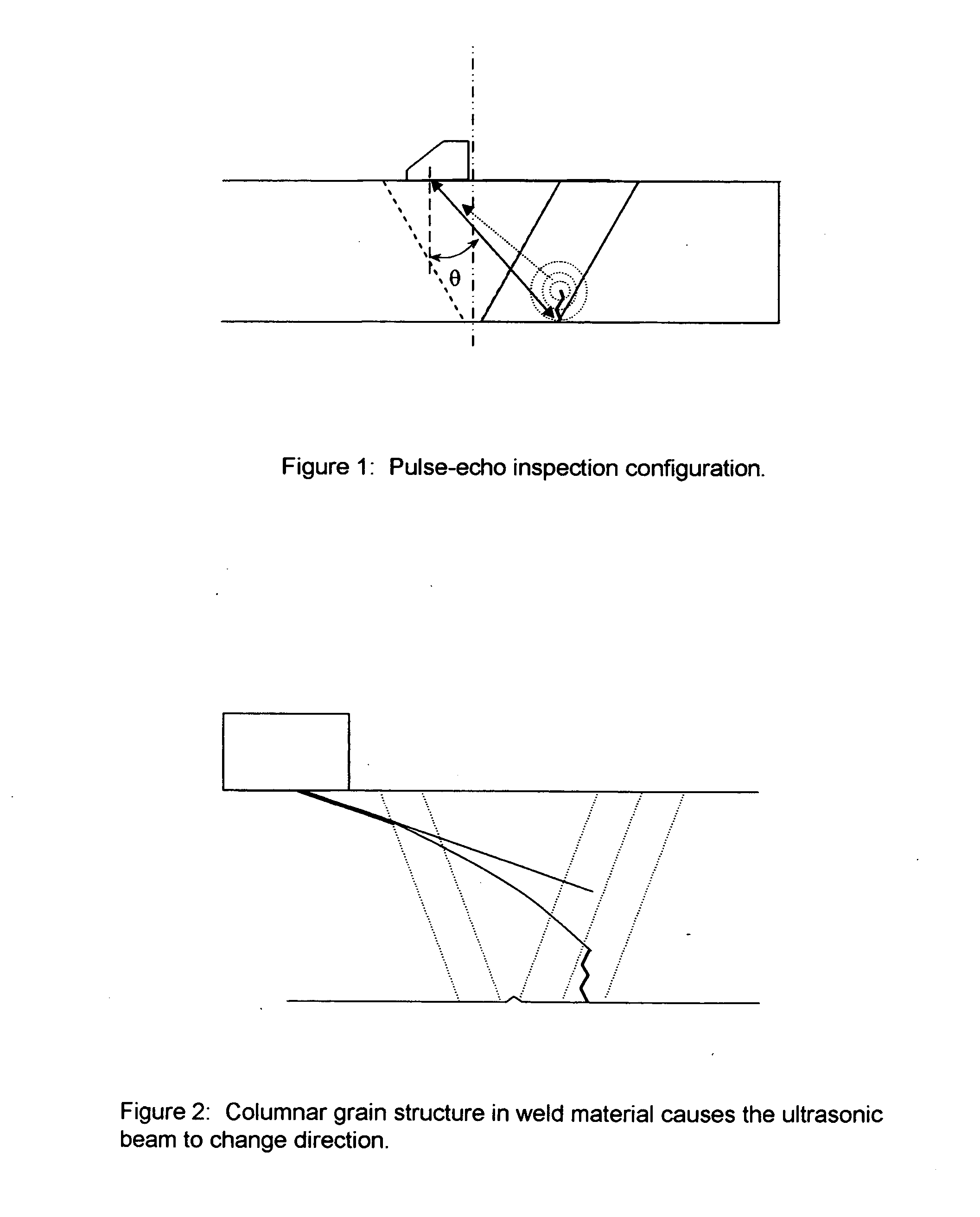 Ultrasonic method for the accurate measurement of crack height in dissimilar metal welds using phased array