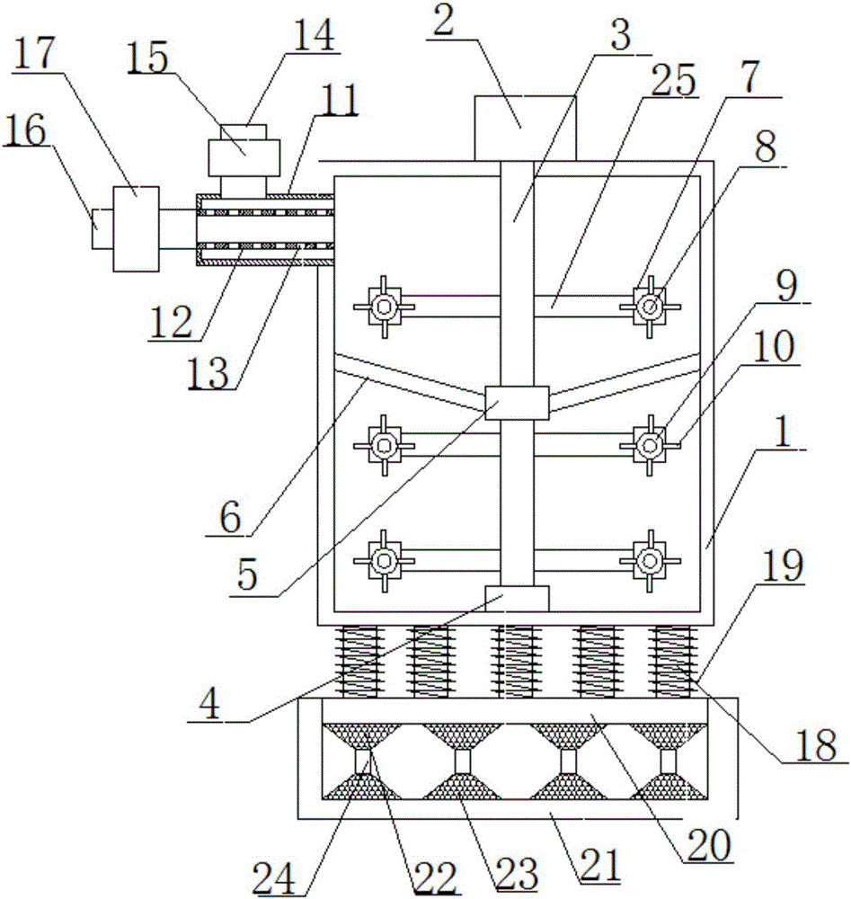 Solid-liquid mixing and stirring device