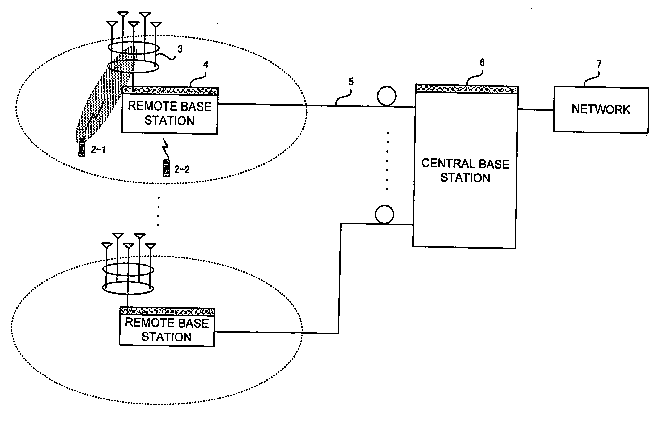 Wireless communication system