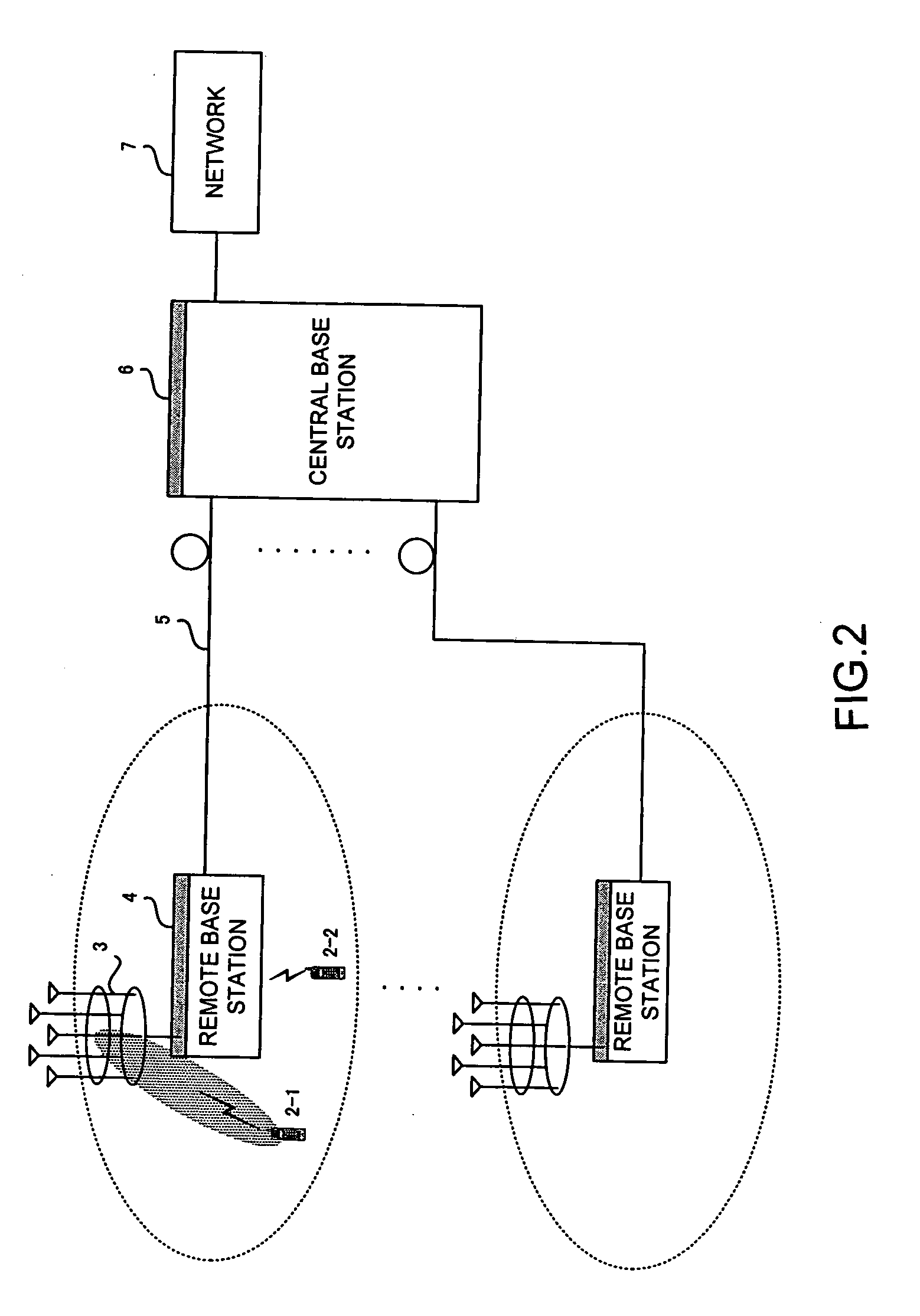 Wireless communication system